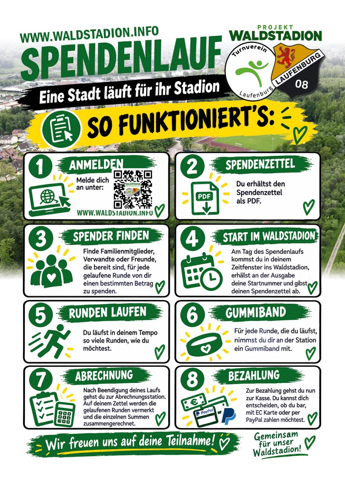 Spendenlauf-Flyer Rückseite: So funktioniert der Spendenlauf in acht Schritten
